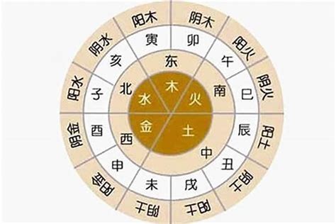 旭五行|旭在八字中有什么意思 (旭字的五行属性是什么)